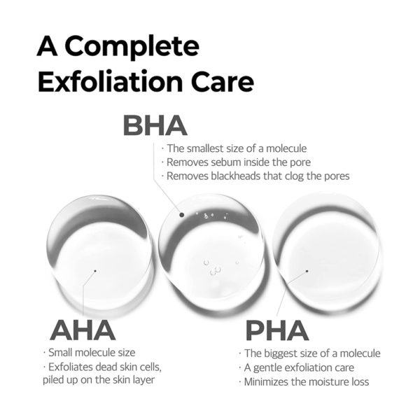 Some By Mi AHA-BHA-Pha 30 Days Miracle Serum - Image 4