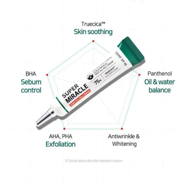 Some By Mi AHA-BHA-Pha 14 Days Super Miracle Spot All Kill Cream - Image 5
